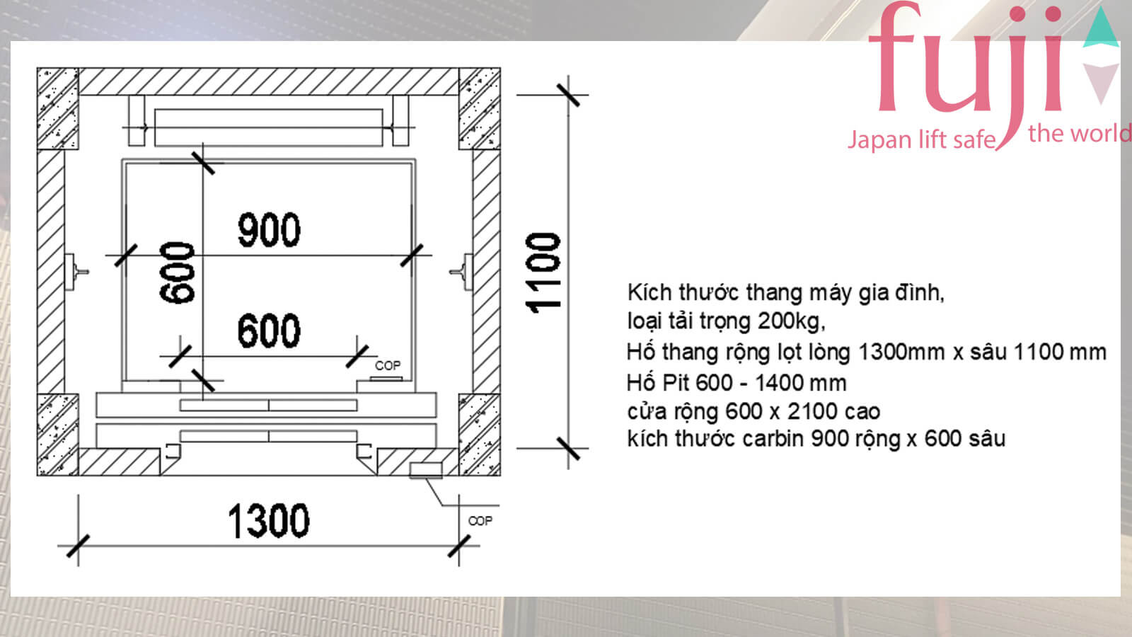 Kích thước của thang máy gia đình tải trọng 200kg