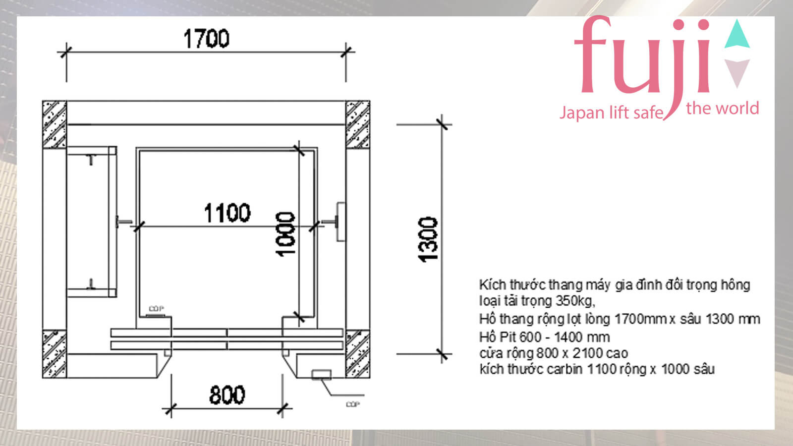 Kích thước thang máy gia đình tải trọng 350kg với thiết kế đối trọng hông