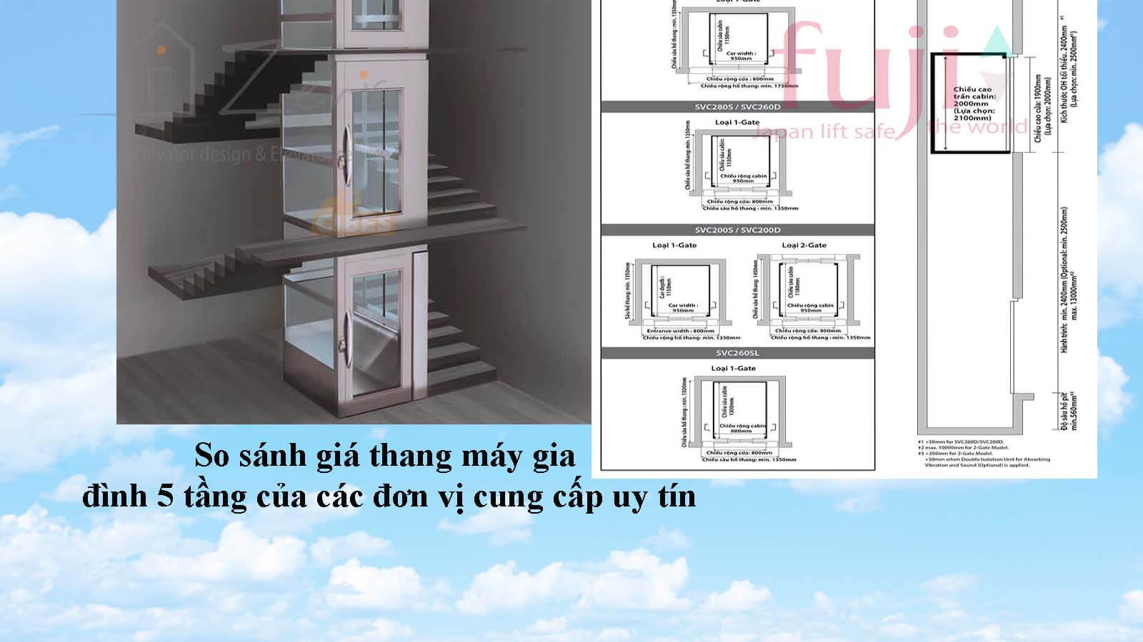 So sánh giá thang máy gia đình 5 tầng của các đơn vị cung cấp uy tín