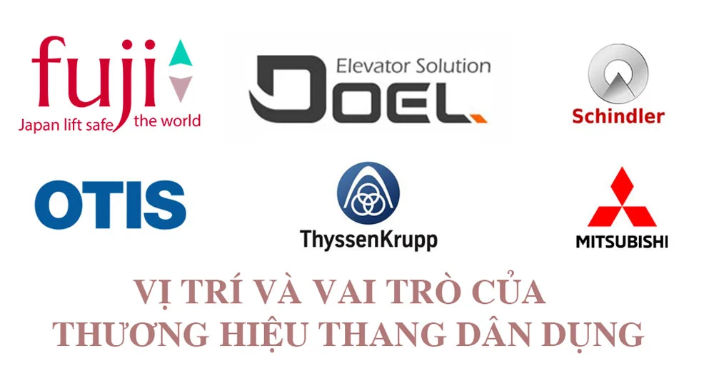 Vị trí và vai trò thương hiệu thang máy dân dụng