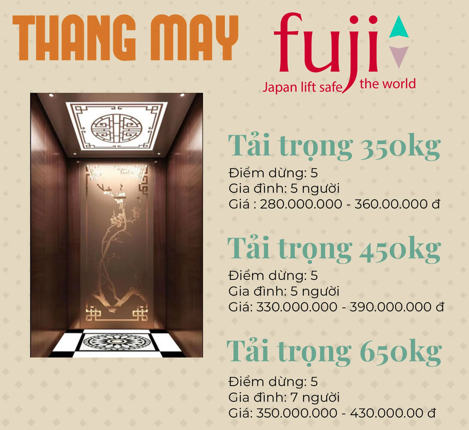 Bảng giá thang máy giá rẻ Fuji và chi phí lắp đặt trọn gói