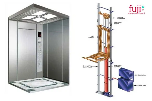 Thang máy trục vít