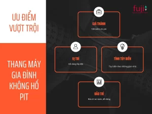 Thang máy gia đình không hố pit