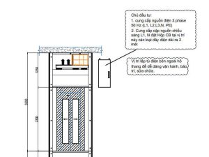 Thiết kế thang máy